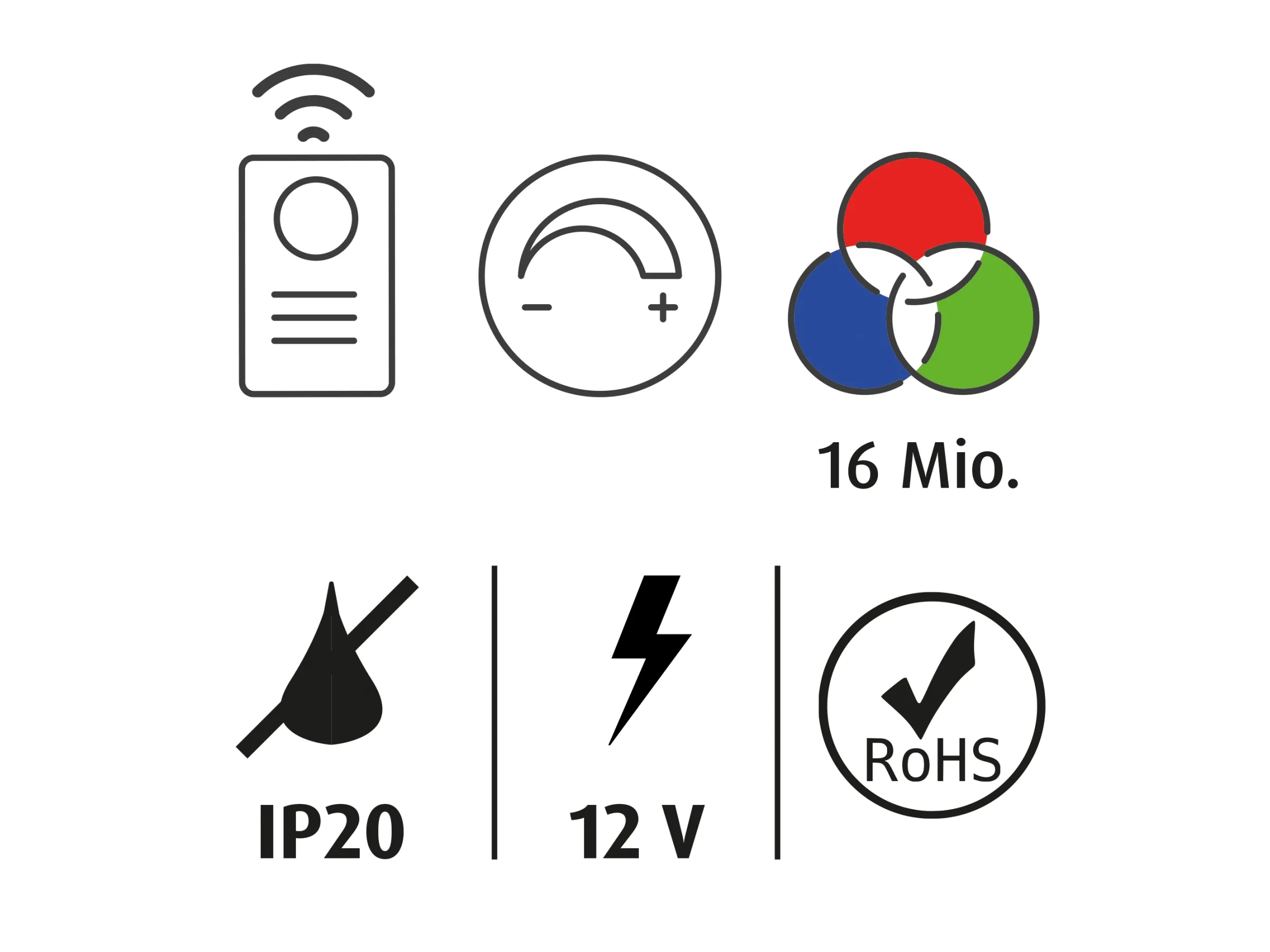 LED TRAKA za Akustični panel - Slika 3